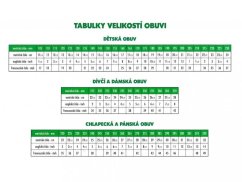 sante velikostni tabulka sante velikostni tabulka