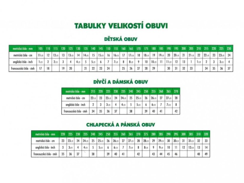 velikostni tabulka Sante