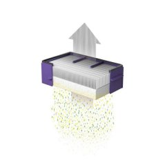 Hepa filtr do osoušeče DYSON AIRBLADE AB14